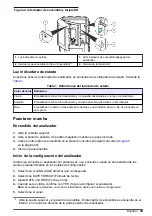 Preview for 39 page of Hach 500sc SiO2 Operations