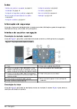 Preview for 54 page of Hach 500sc SiO2 Operations