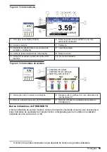 Preview for 55 page of Hach 500sc SiO2 Operations