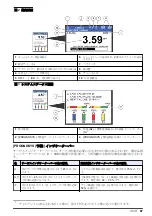 Preview for 87 page of Hach 500sc SiO2 Operations