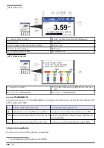 Preview for 120 page of Hach 500sc SiO2 Operations