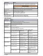 Preview for 4 page of Hach 51 Series User Manual