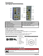 Preview for 171 page of Hach 51 Series User Manual