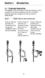 Предварительный просмотр 9 страницы Hach 51910-00 Manual