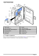 Preview for 9 page of Hach 5410001 User Manual