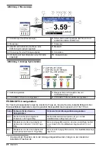 Preview for 20 page of Hach 5500sc PO4 3-HR Operations