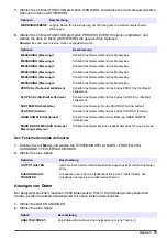 Preview for 31 page of Hach 5500sc PO4 3-HR Operations