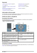 Preview for 36 page of Hach 5500sc PO4 3-HR Operations