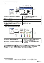 Preview for 37 page of Hach 5500sc PO4 3-HR Operations