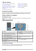 Preview for 54 page of Hach 5500sc PO4 3-HR Operations