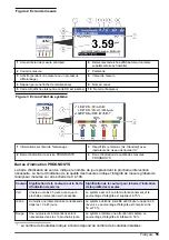 Preview for 55 page of Hach 5500sc PO4 3-HR Operations