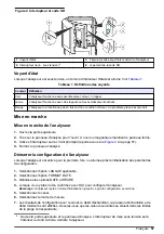 Preview for 57 page of Hach 5500sc PO4 3-HR Operations