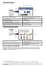 Preview for 90 page of Hach 5500sc PO4 3-HR Operations