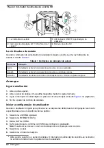 Preview for 92 page of Hach 5500sc PO4 3-HR Operations