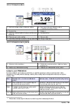 Preview for 107 page of Hach 5500sc PO4 3-HR Operations