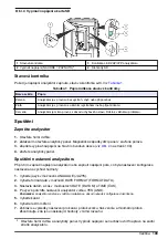 Preview for 109 page of Hach 5500sc PO4 3-HR Operations