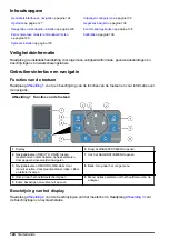 Preview for 124 page of Hach 5500sc PO4 3-HR Operations