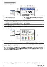 Preview for 125 page of Hach 5500sc PO4 3-HR Operations