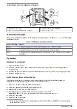 Preview for 127 page of Hach 5500sc PO4 3-HR Operations