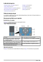 Preview for 141 page of Hach 5500sc PO4 3-HR Operations