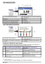 Preview for 142 page of Hach 5500sc PO4 3-HR Operations