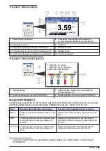 Preview for 159 page of Hach 5500sc PO4 3-HR Operations