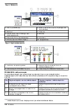 Preview for 176 page of Hach 5500sc PO4 3-HR Operations