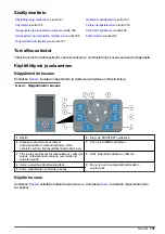 Preview for 191 page of Hach 5500sc PO4 3-HR Operations