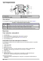 Предварительный просмотр 194 страницы Hach 5500sc PO4 3-HR Operations