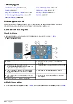 Preview for 226 page of Hach 5500sc PO4 3-HR Operations