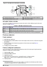 Preview for 246 page of Hach 5500sc PO4 3-HR Operations