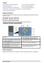 Preview for 260 page of Hach 5500sc PO4 3-HR Operations