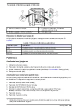 Preview for 263 page of Hach 5500sc PO4 3-HR Operations