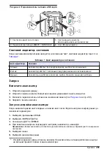 Preview for 281 page of Hach 5500sc PO4 3-HR Operations