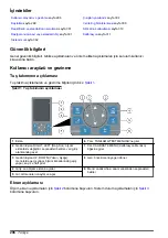 Preview for 296 page of Hach 5500sc PO4 3-HR Operations