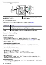 Preview for 316 page of Hach 5500sc PO4 3-HR Operations