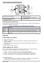 Preview for 370 page of Hach 5500sc PO4 3-HR Operations