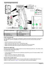 Preview for 9 page of Hach 5500sc SiO2 Installation Manual