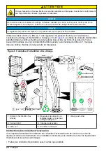 Preview for 30 page of Hach 5500sc SiO2 Installation Manual