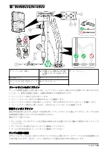 Preview for 115 page of Hach 5500sc SiO2 Installation Manual