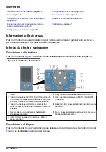 Preview for 42 page of Hach 5500sc SiO2 Operation Manual