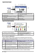 Preview for 64 page of Hach 5500sc SiO2 Operation Manual