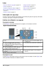 Preview for 104 page of Hach 5500sc SiO2 Operation Manual