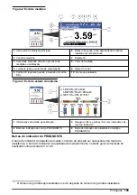 Preview for 105 page of Hach 5500sc SiO2 Operation Manual