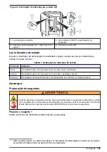 Preview for 107 page of Hach 5500sc SiO2 Operation Manual