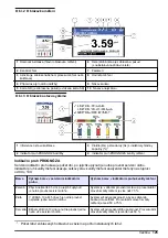 Preview for 125 page of Hach 5500sc SiO2 Operation Manual