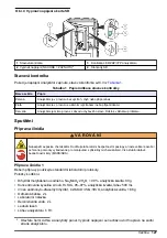 Preview for 127 page of Hach 5500sc SiO2 Operation Manual