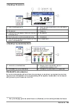 Preview for 145 page of Hach 5500sc SiO2 Operation Manual