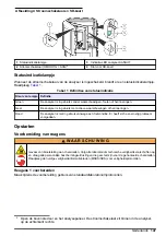 Preview for 147 page of Hach 5500sc SiO2 Operation Manual