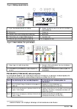 Preview for 165 page of Hach 5500sc SiO2 Operation Manual